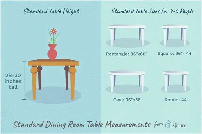 Стандартные размеры обеденного стола