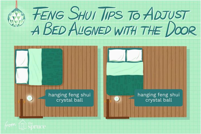 Советы фэн-шуй по размещению кровати на одной линии с дверью