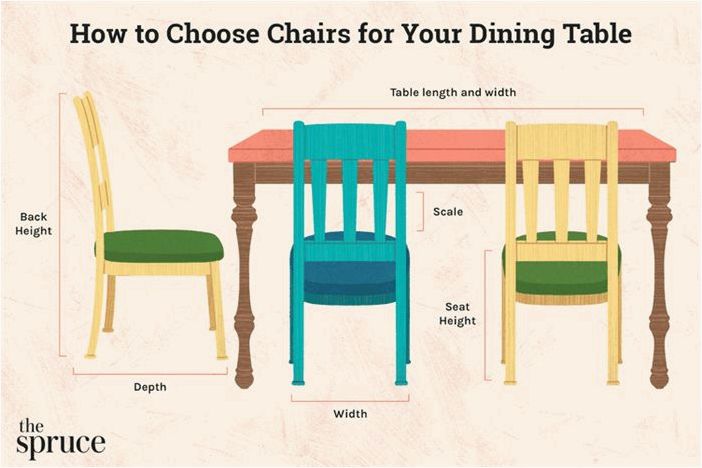 Как выбрать стулья для обеденного стола